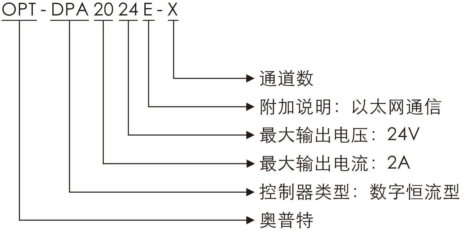 yp街机·电子游戏(中国)最新官网