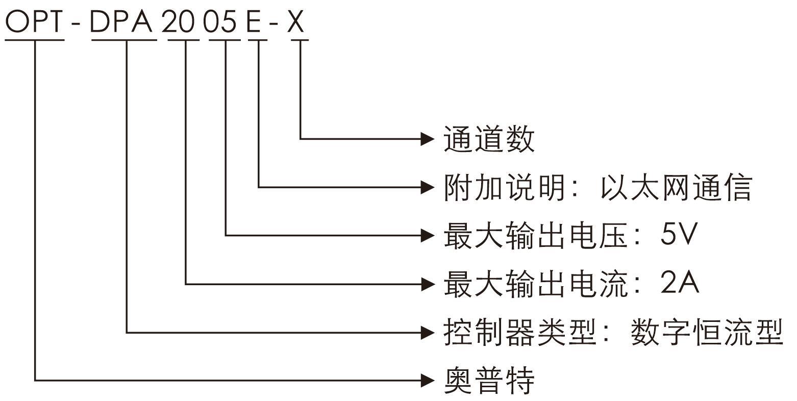 yp街机·电子游戏(中国)最新官网
