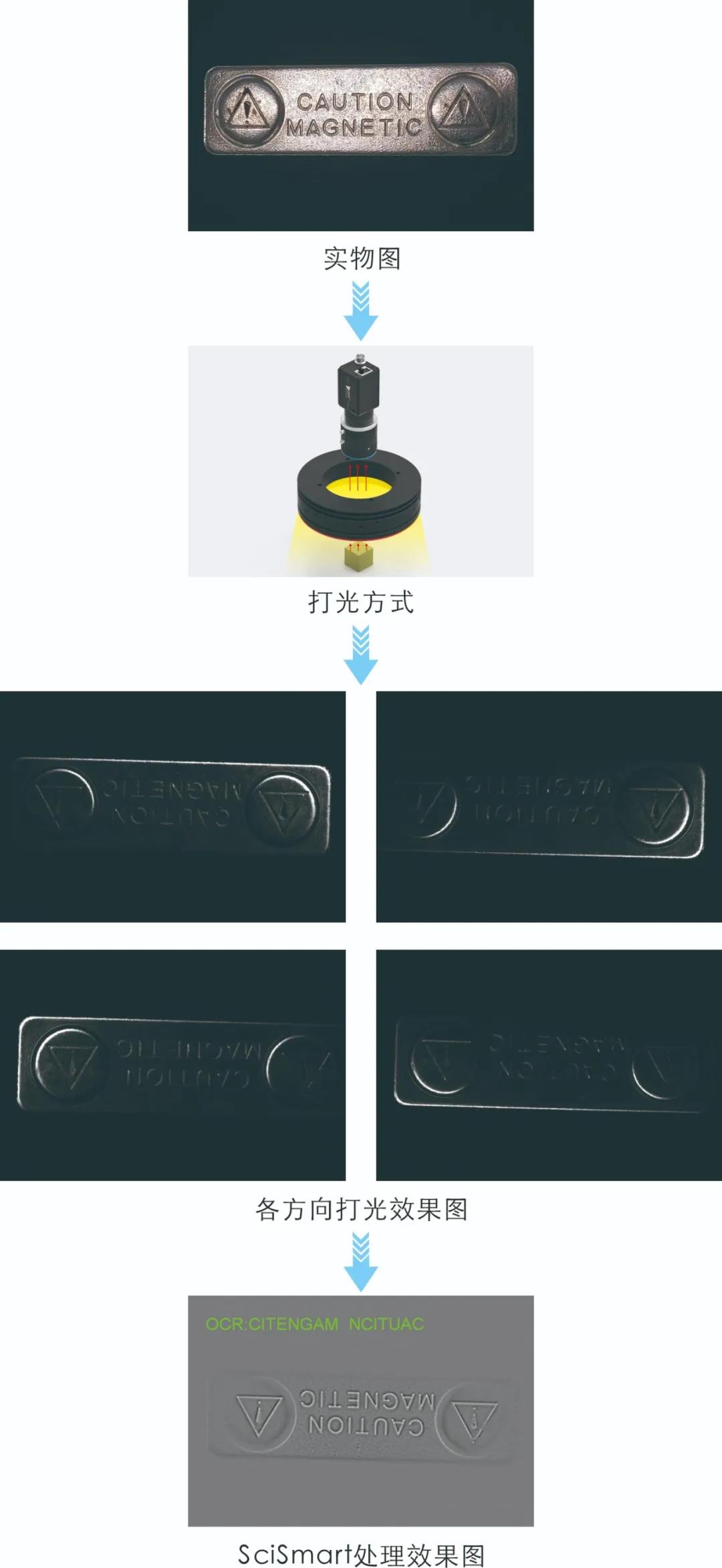 yp街机·电子游戏(中国)最新官网