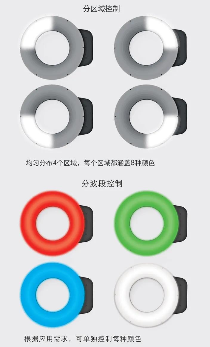 yp街机·电子游戏(中国)最新官网