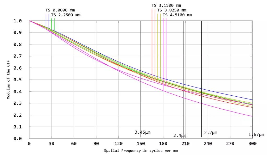 yp街机·电子游戏(中国)最新官网